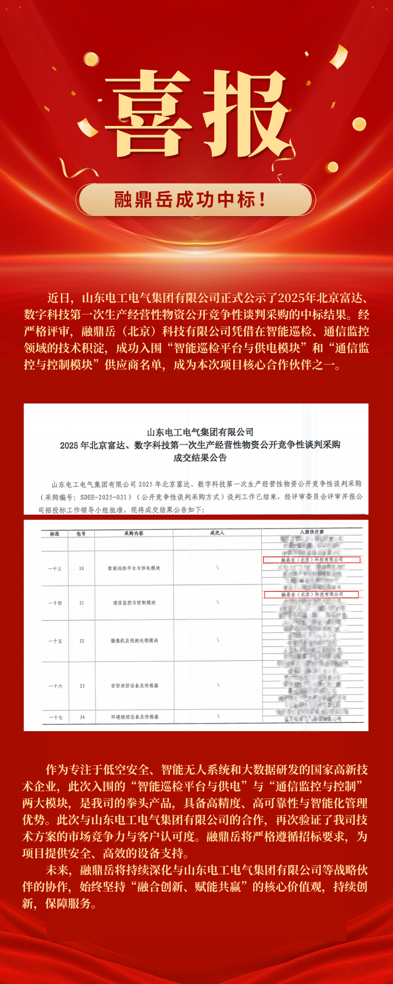 红金色现代商务风排行榜大标题企业分享中文信息图表.png